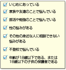 どのような場合にモバゲー110番を利用できるのか、ここで確認してください。
